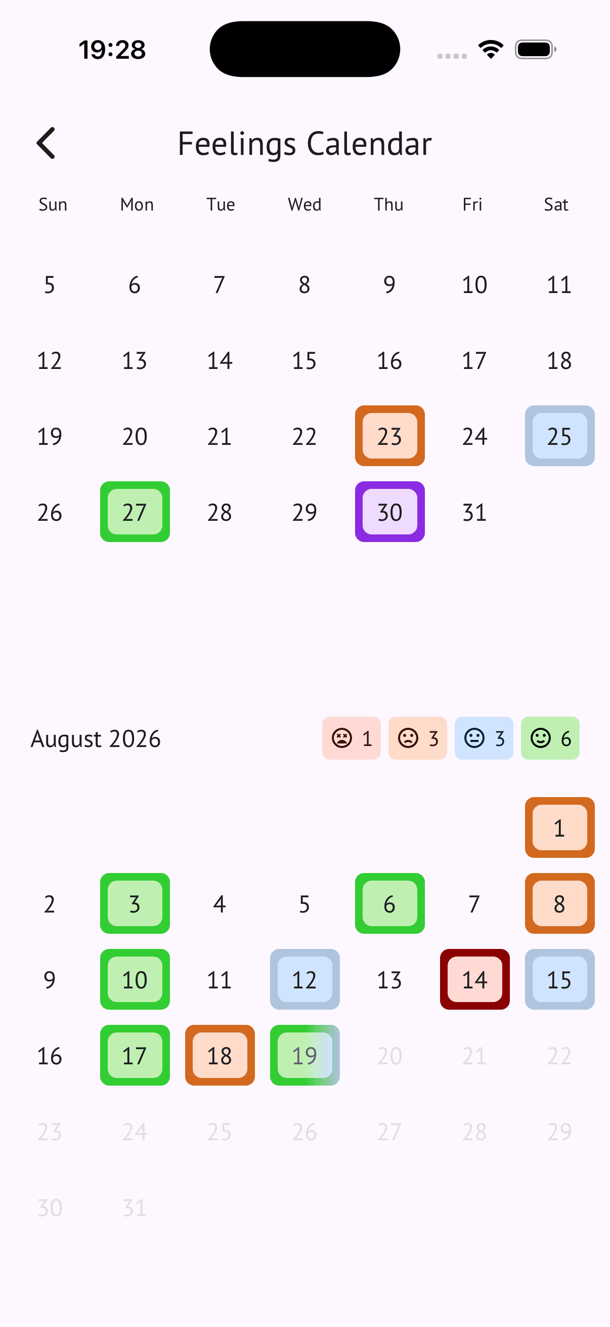 See how the month felt.